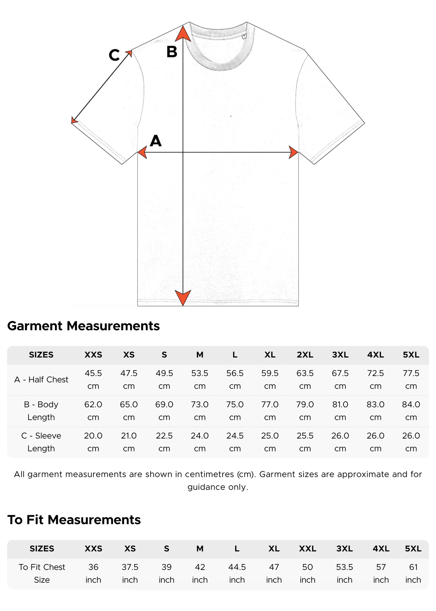 Measurement chart for a t-shirt with size guide and garment dimensions.